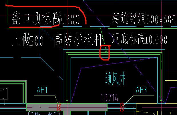 通风井的标注翻口顶标高是指的什么