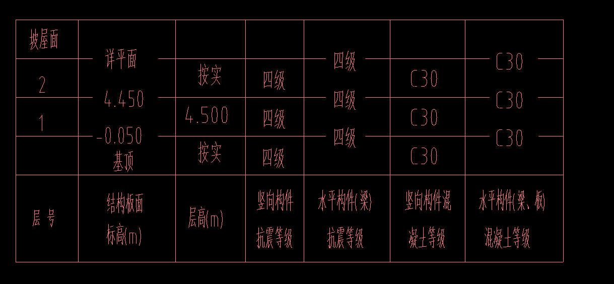 挑檐