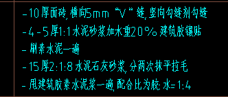 块料