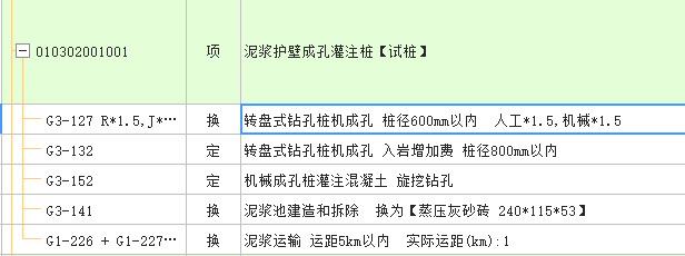 入岩增加费