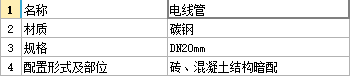 配管