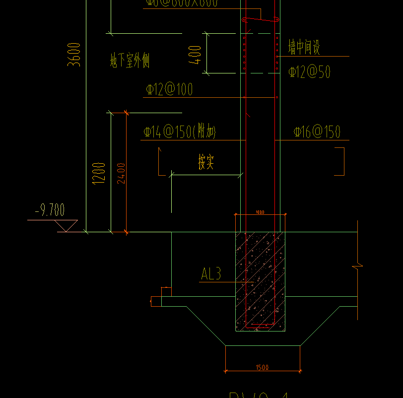 腰筋