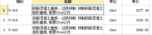 混凝土盖板