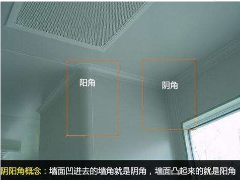 翻边