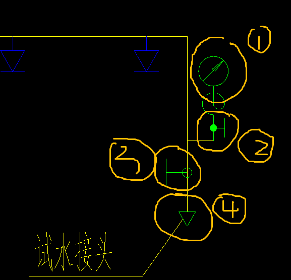 图例