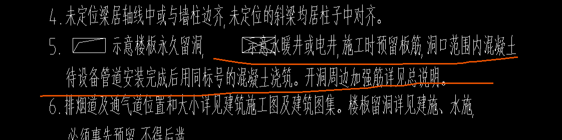 要画