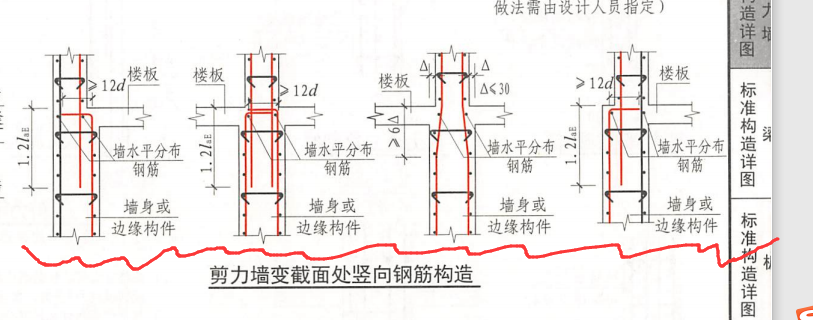 弯折