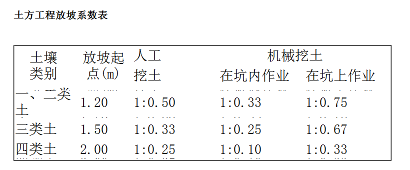 综合单价合同