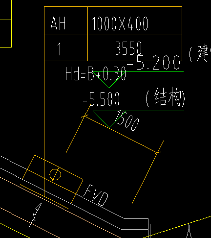 风口