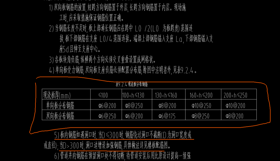 板分佈筋問題,麵筋沒有通長筋,需要佈置溫度筋嗎;圖中說明的分佈筋是