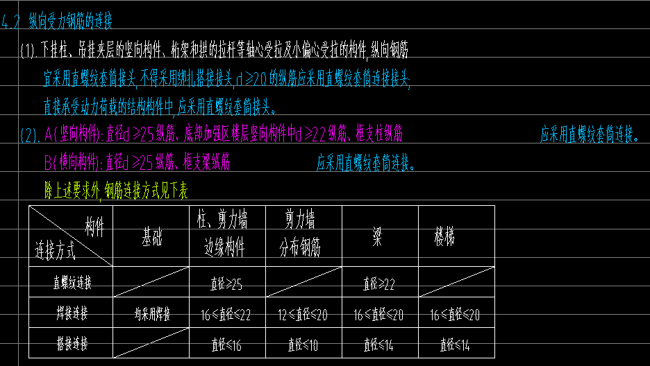钢筋连接