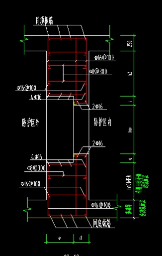 人防门