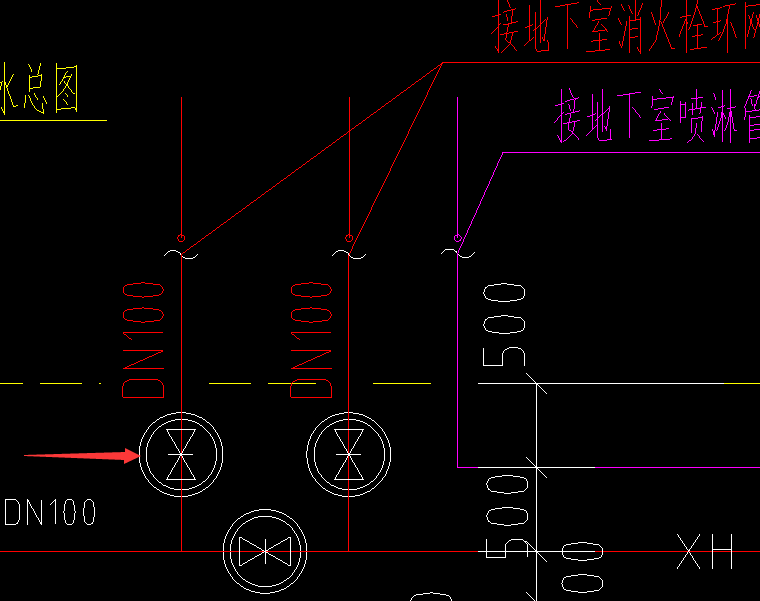 闸阀