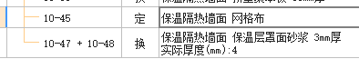 子目