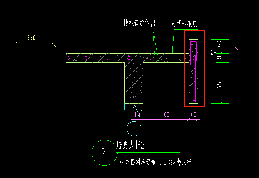 钢筋怎么