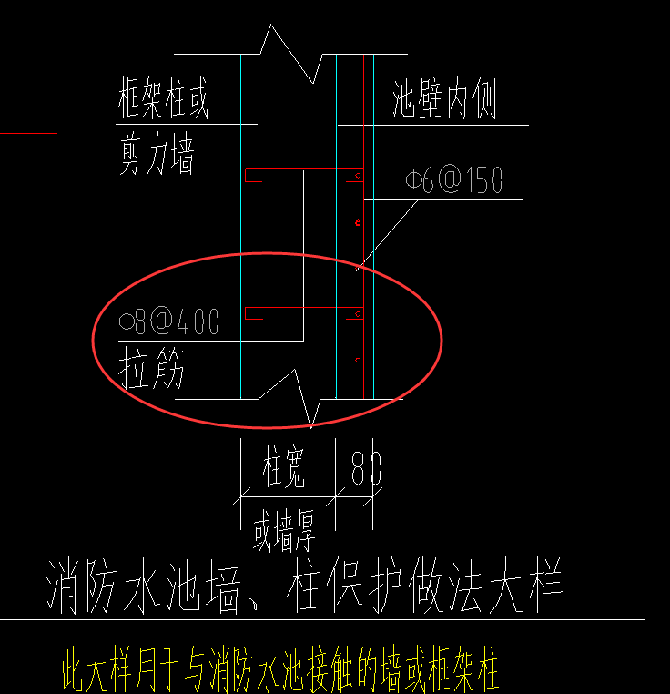 消防水池