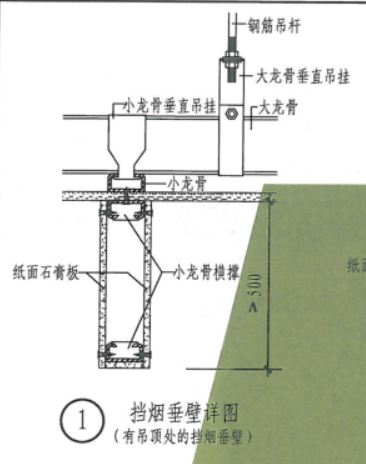 套清单