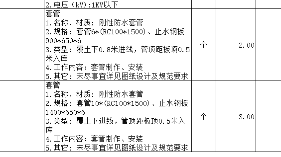 套管
