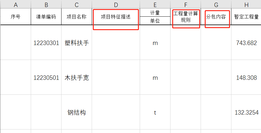 项目特征