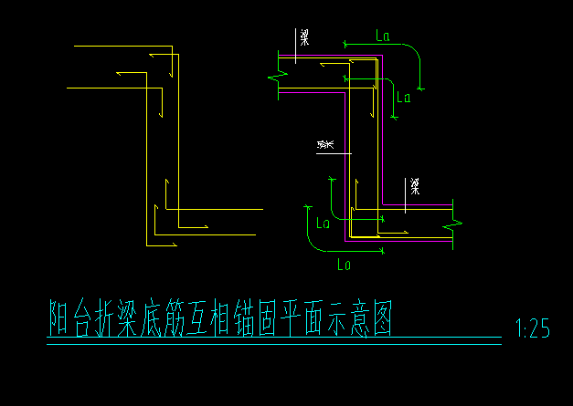 箍