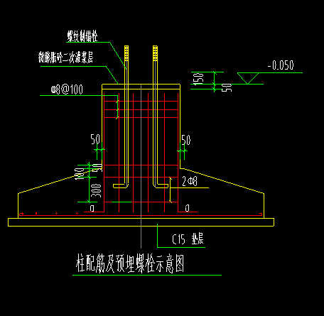 独立基础