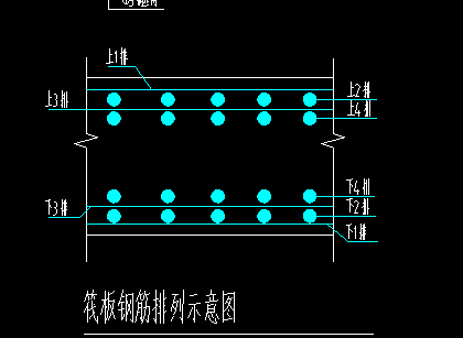 负筋