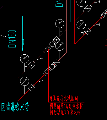 计量