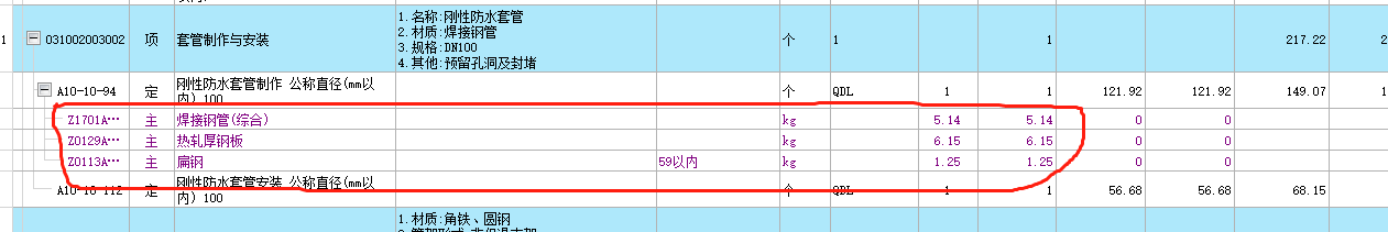 子目