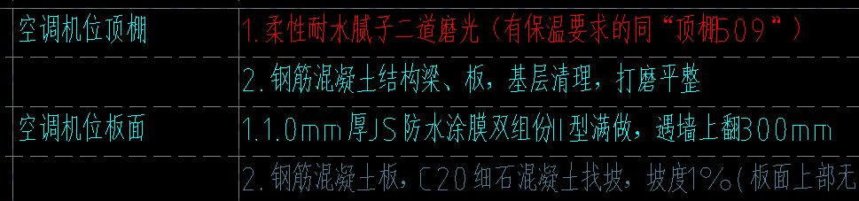 上层