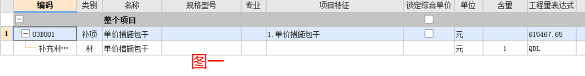包干费