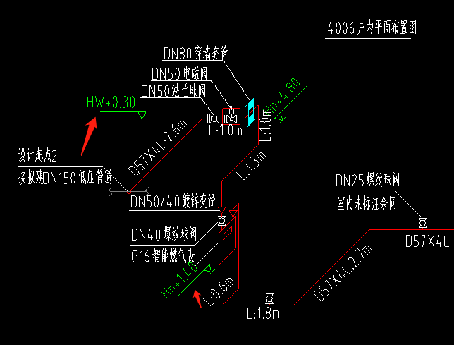 标高