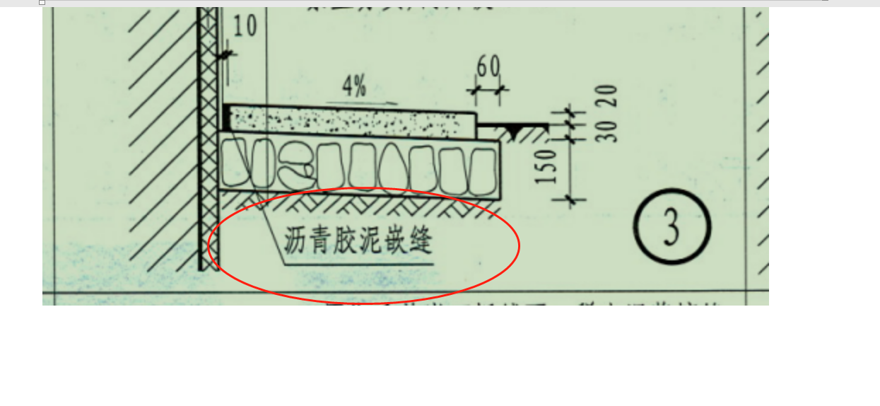 套哪个定额