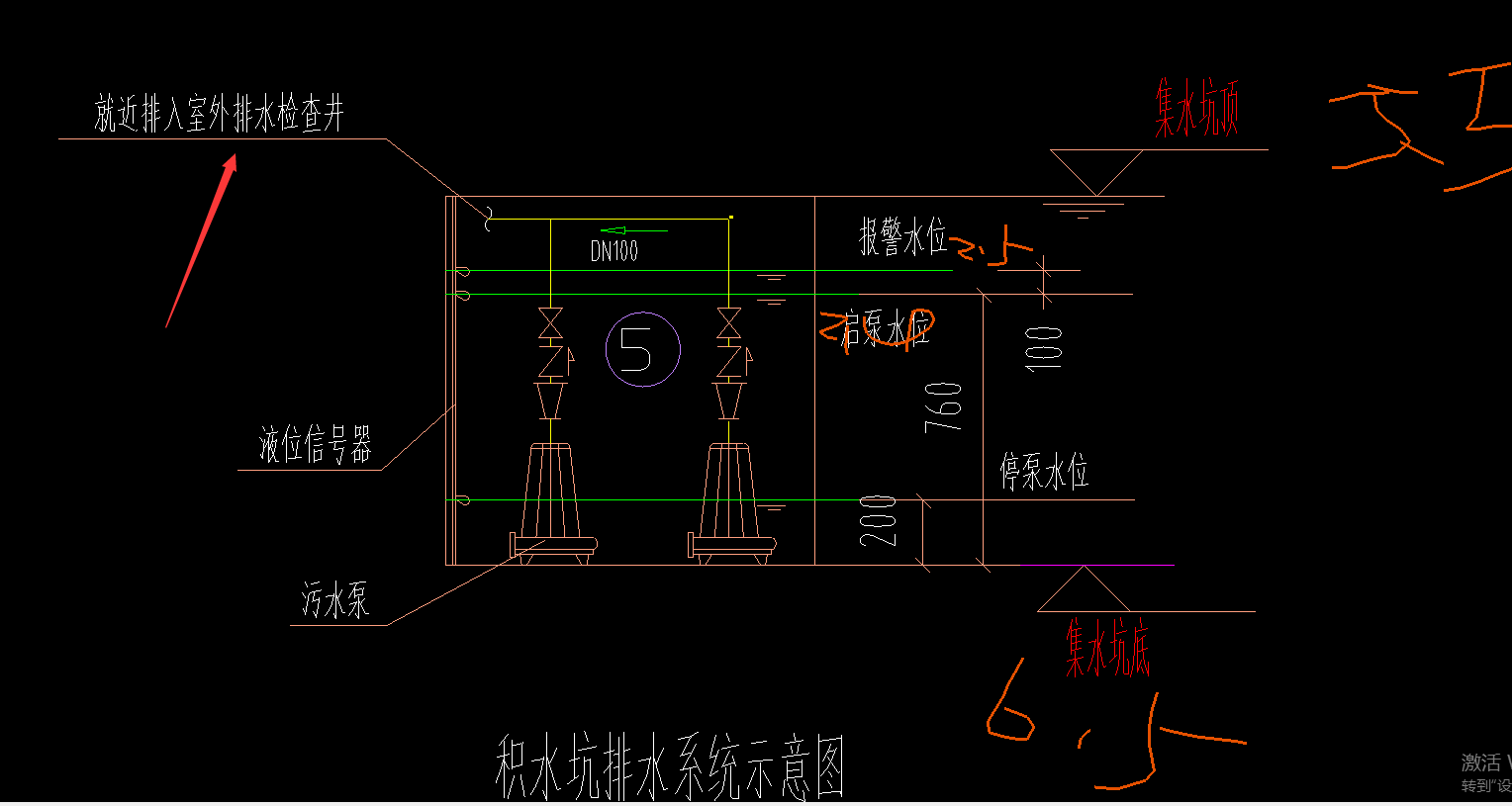 就近
