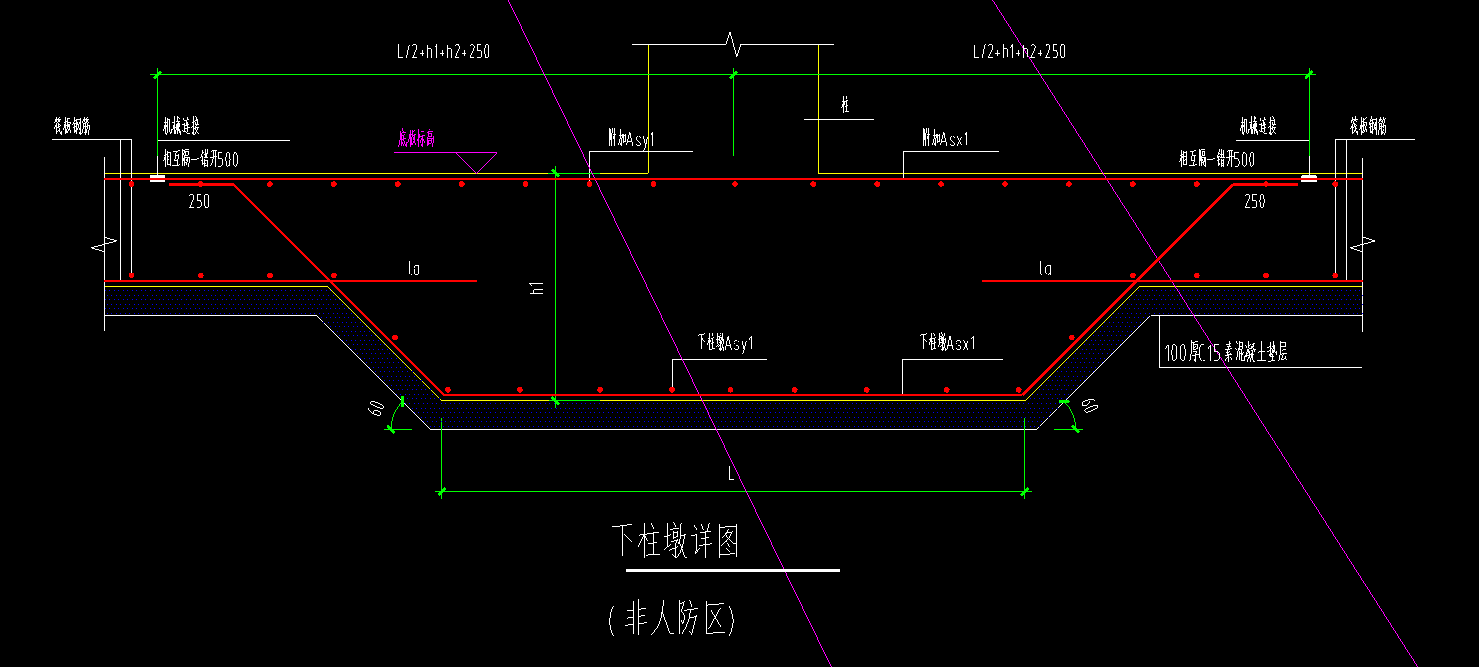 柱墩