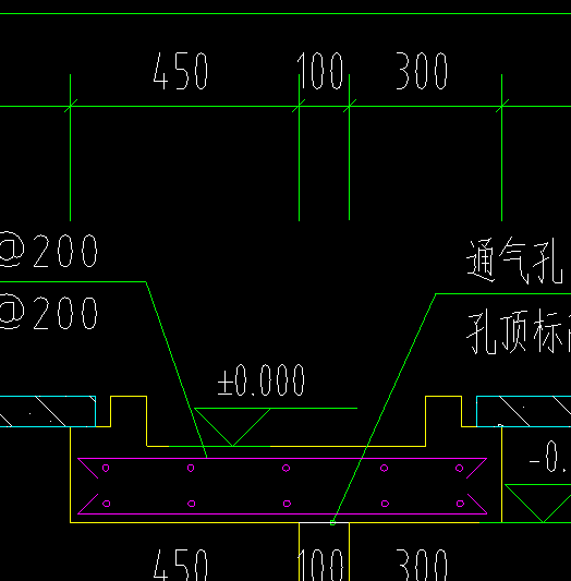 四舍五入