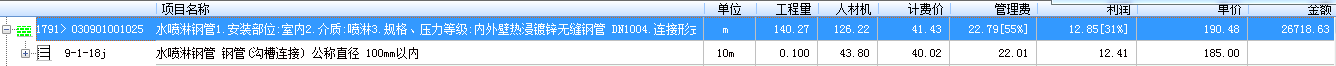 单价