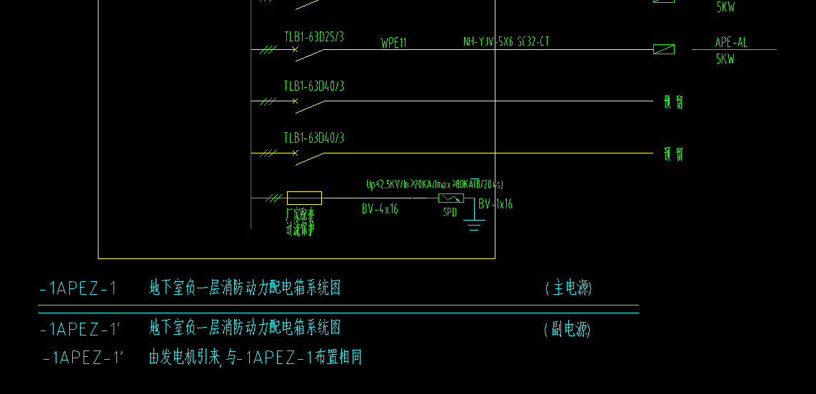 配电箱