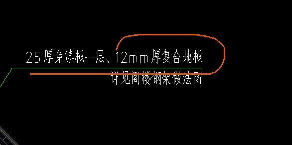 材料种类