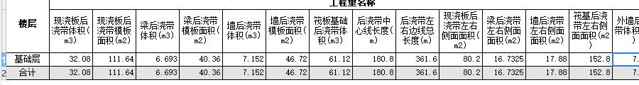 后浇带模板