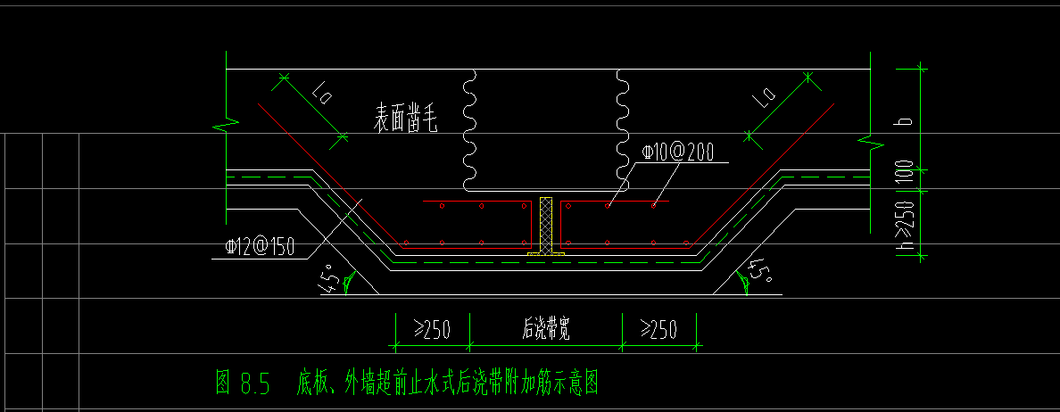 后浇带