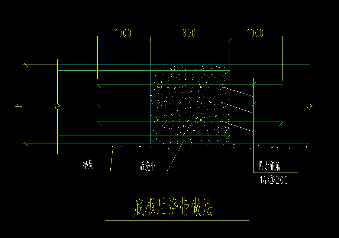 后浇带怎么画