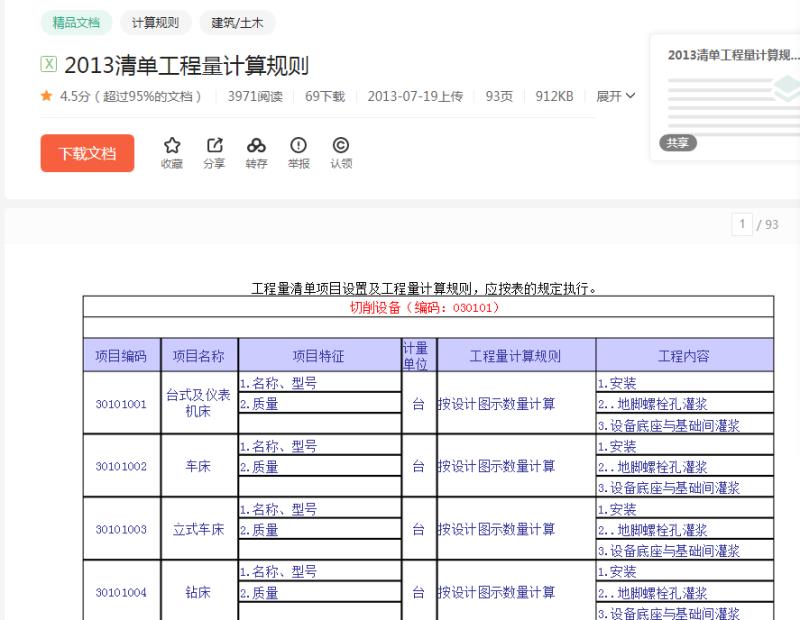 清單工程