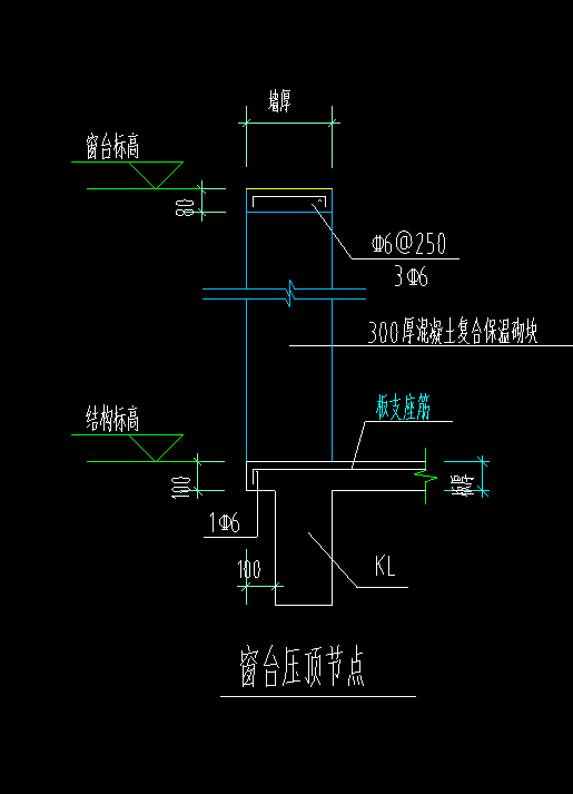 窗套节点