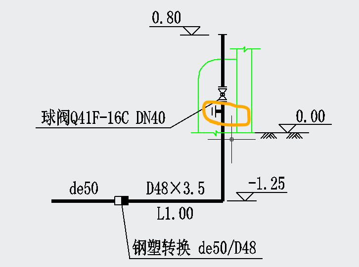 燃气管道