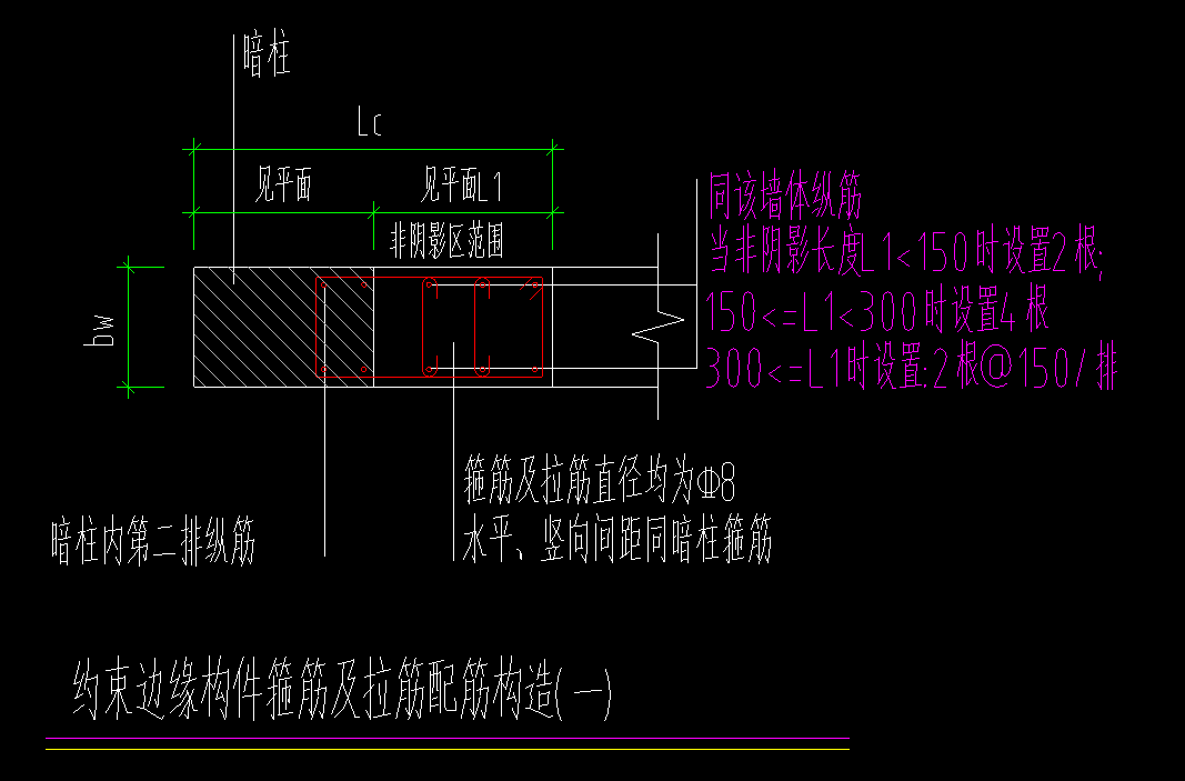 非阴影