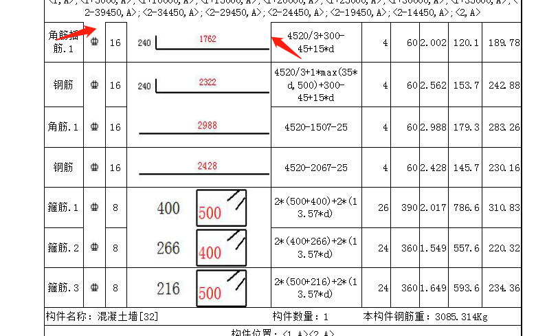 钢筋明细表