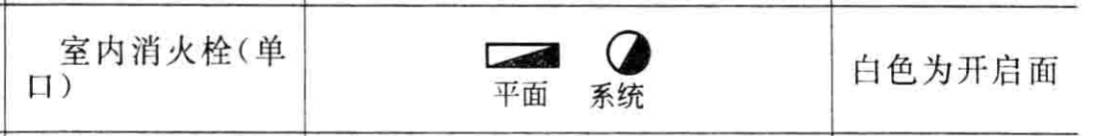 下部