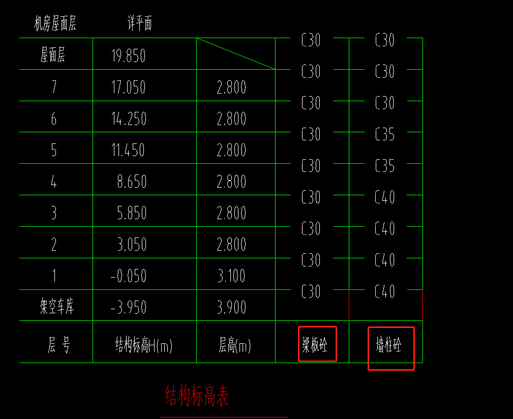 构造柱