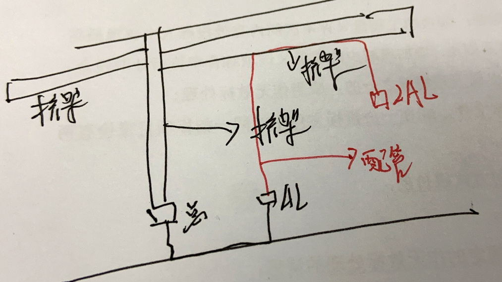 答疑解惑