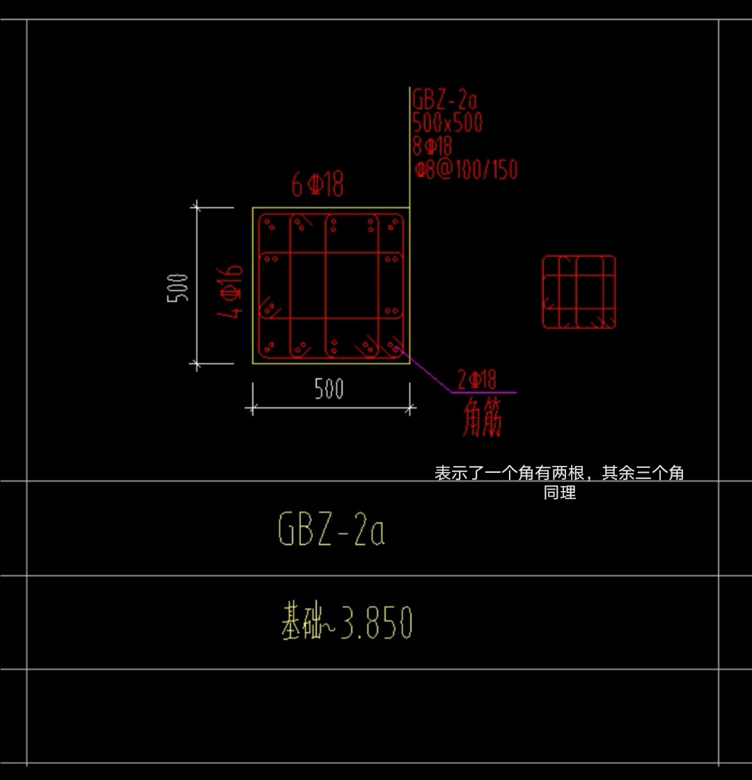 怎么布置